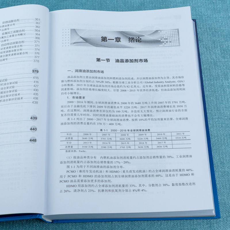 油品添加剂手册油品添加剂技术进展润滑油添加剂燃料油添加剂复合添加剂油品添加剂的作用原理技术进展发展趋势和产品信息-图2