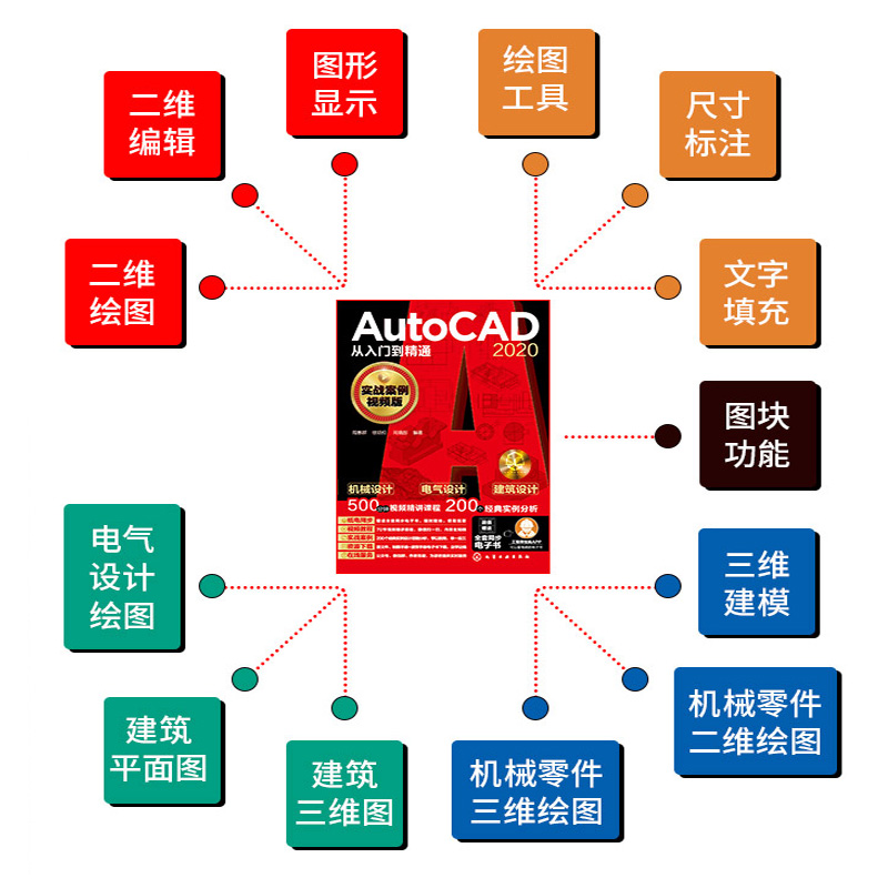 零基础Autocad书籍 autocad从入门到精通 2020cad软件安装cad基础入门教程cad机械制图教程 2021cad制图机械制图教程入门autocad书 - 图0