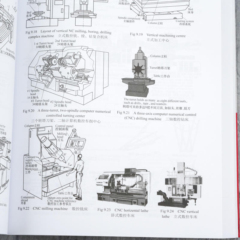 图解机械工程英语朱派龙机械设计机械制造机械零部件专业机械工程英语教材书籍专业术语名称各类机械零件结构设备和加工方法-图3