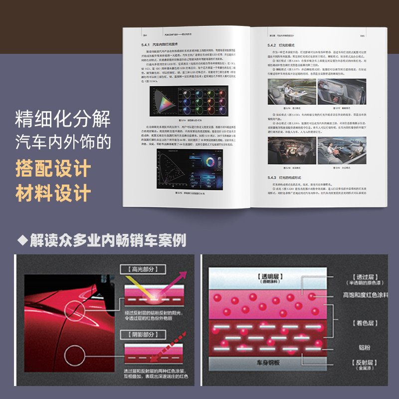 汽车CMF设计理论与方法 CMF汽车设计 色彩材料 汽车内外饰 设计师;流行配色 表面加工技术 汽车造型设计和CMF设计技术人员工具书