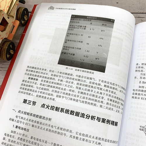 汽车数据流分析与案例精解 汽车数据流及数据流分析 发动机及其他控制系统数据流分析 汽车数据流分析检修汽车故障相应案例书籍 - 图2