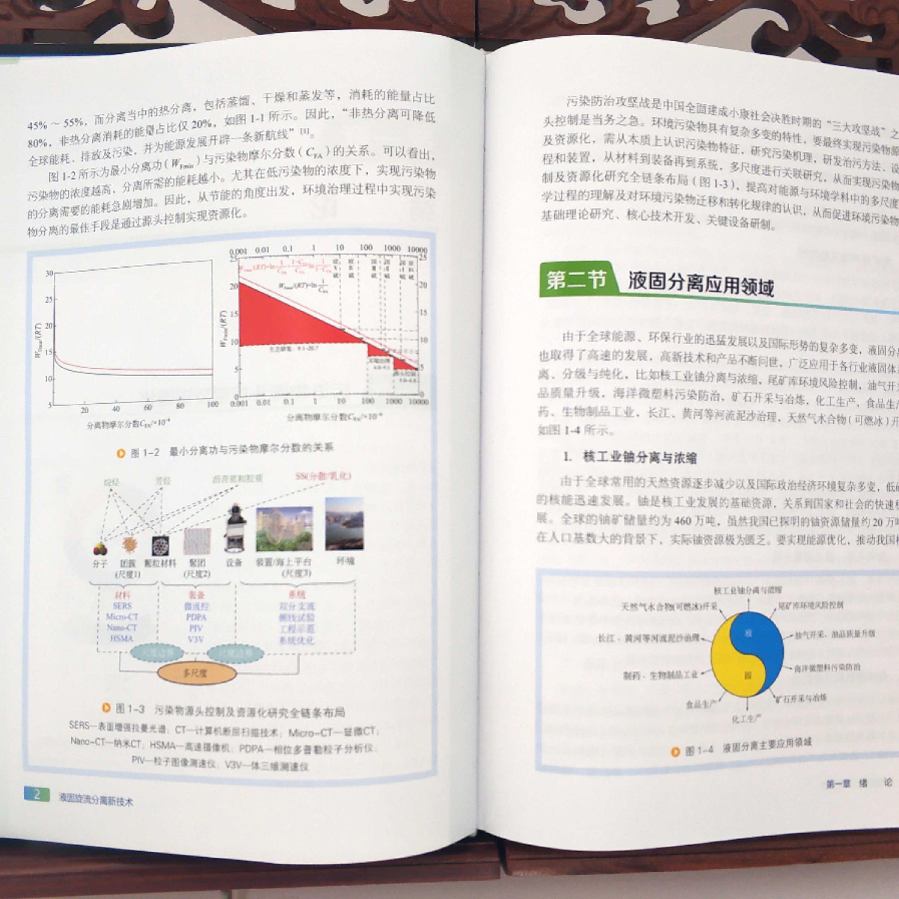 化工过程强化关键技术丛书 液固旋流分离新技术 水中微量污染物分离 污染物减排与资源化 废水深度处理 旋流分离液固分离物理分离