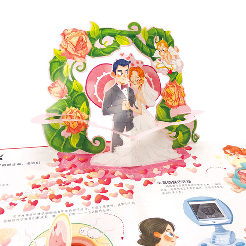 会动的科普立体翻翻书 可爱的身体 3-6-8岁幼儿科普百科读物 医学博士编 启蒙认知 幼儿早教 认识我们身体立体翻翻书 人体认知百科 - 图0