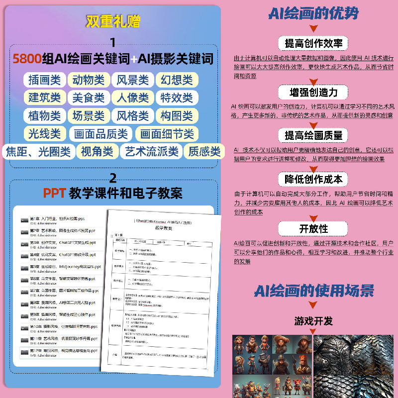 ChatGPT+Midjourney AI绘画入门教程 AIGC文画学院 文案的生成优化 AI绘图以图生图 插画师设计师摄影师电商商家参考书籍 - 图0