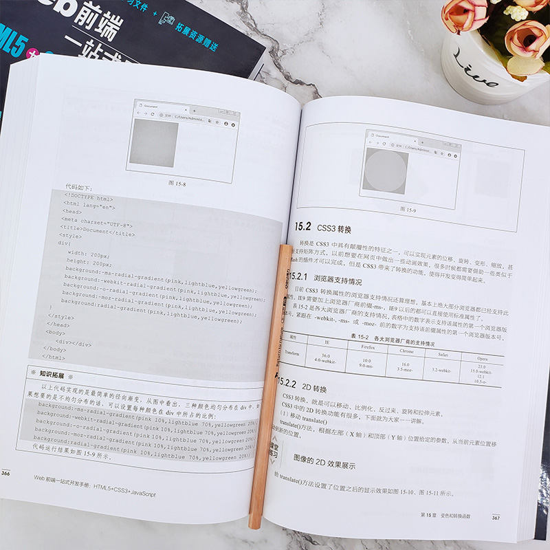Web前端一站式开发手册 HTML5+CSS3+JavaScript白泽网页制作程序设计超文本标记语言 Java语言程序设计书籍 Web开发前端设计书-图1