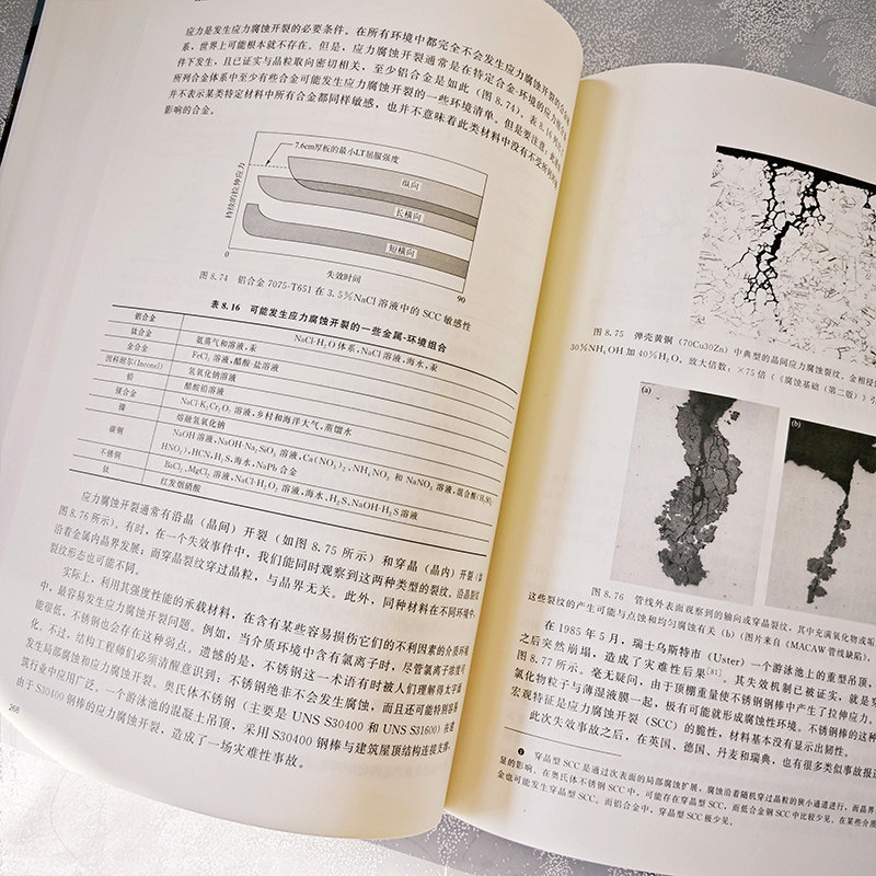 腐蚀工程手册 原著第三版 腐蚀失效分析 腐蚀管理 腐蚀监测 腐蚀科学与工程技术综合性工具书 腐蚀工程的设计生产科研人员应用书籍