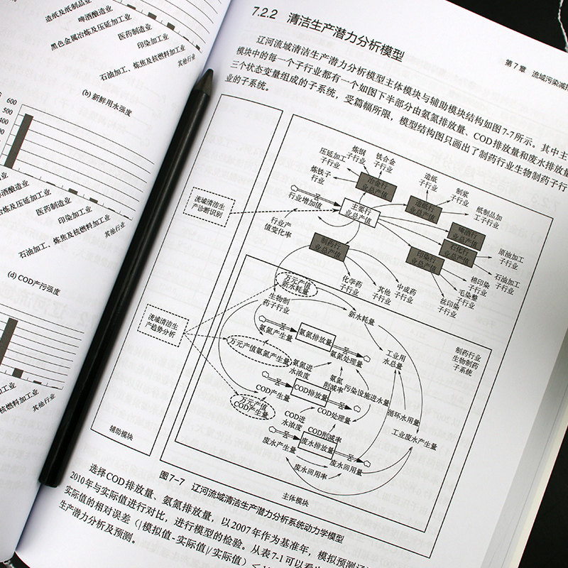 工业污染源控制与管理丛书 工业污染减排潜力分析与技术评估 高等学校环境科学与工程 生态工程及相关专业参考书