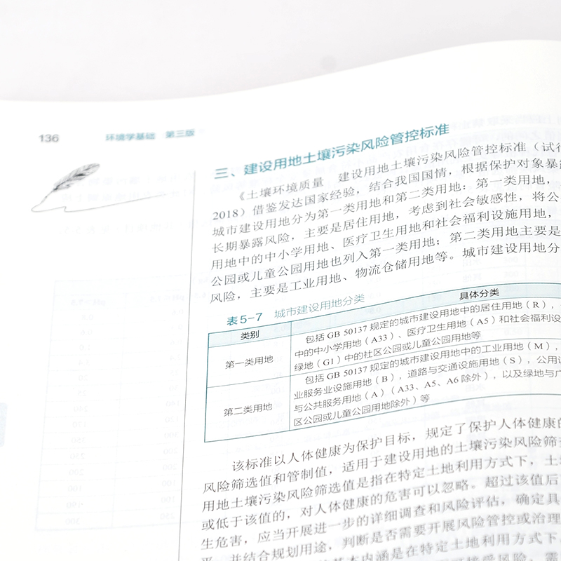 环境学基础邵超峰第三版环境学环境保护生态文明可持续发展环境工程土壤环境全球环境问题大气环境保护环境科学应用书籍-图1