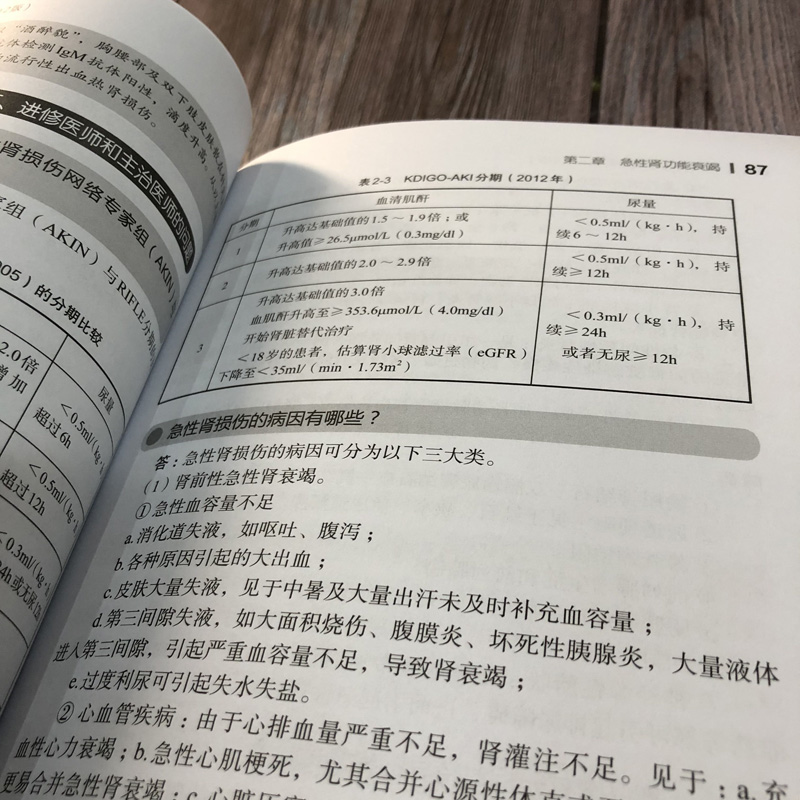 肾内科医师查房手册 肾病 肾内科 肾衰竭 肾功能不全 尿毒症   透析 腹膜透析 内科学  内科住院医师  慢性肾脏病 肾脏病临床概览 - 图3