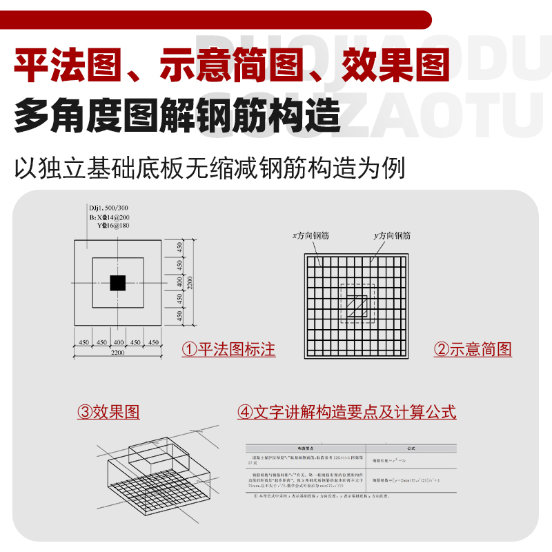 钢筋平法识图与算量 基于22G101图集 钢筋算量基础知识 独立基础 条形基础 筏形基础 建筑专业学习参考书籍 工程岗位实操参考书籍