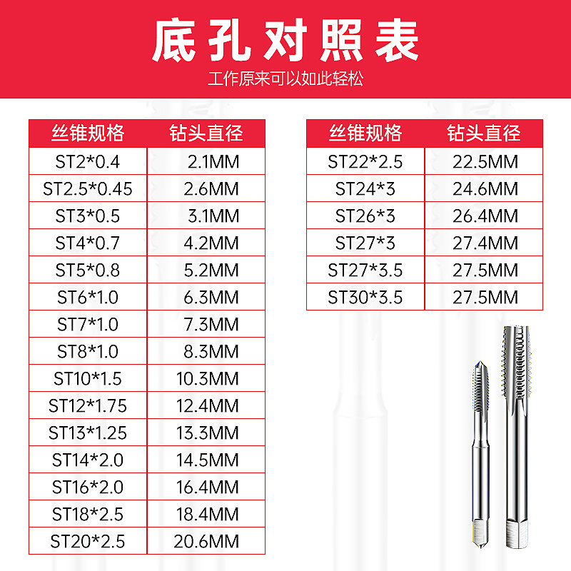 螺套丝锥ST2.5 ST3 ST4 ST5 ST8 ST10 ST12钢丝牙套丝锥丝攻护套 - 图0