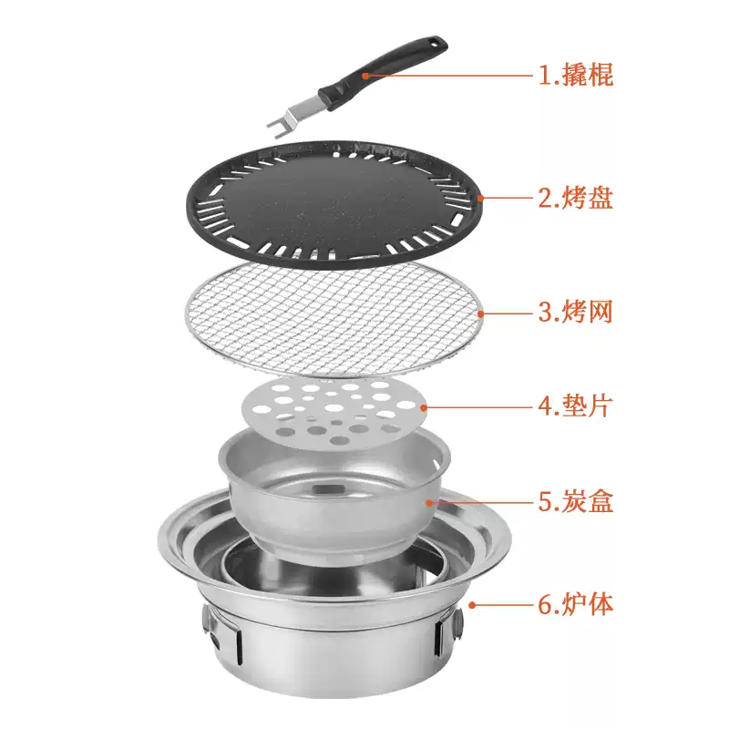 Korean charcoal oven household smokeless barbecue pot round merchant outdoor portable charcoal barbecue oven carbon stove