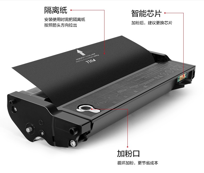 适用联想LD228硒鼓LJ2208W 7218 M7208W墨盒小新打印机碳粉盒2218 - 图1