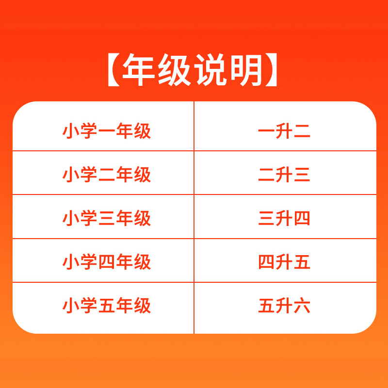 小学生一二三四五六年级暑假专项训练上下册口算应用题暑假阅读同步练字帖暑假作文强化同步训练暑假作业彩图版 - 图0