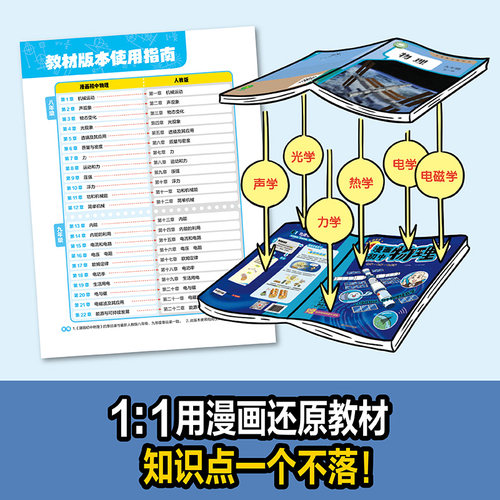 开心漫画初中物理化学生物地理历史书漫改七八九年级新教材人教版2026新版小四门必背知识点考点汇总大全漫画笔记人教版课本提前学 - 图0