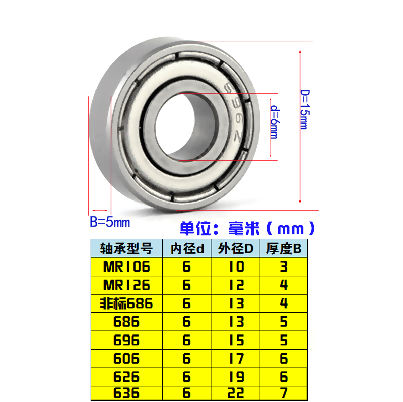 微型小轴承MR106 MR126 686 696 606 626 636Z ZZ内径6mm哈尔滨-图0