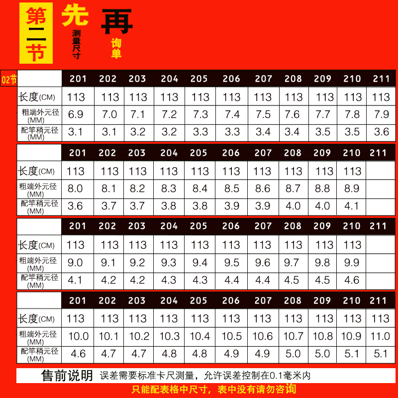 113cm单二节鱼竿配节杆梢数第二节配节断节台钓竿大五节配用稍节