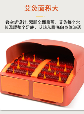 传康福多功能脚部滚轮按摩足灸箱