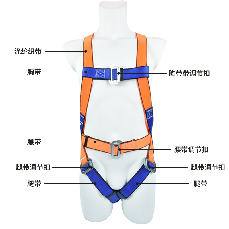 户外高空作业安全带施工空调安装电工专用保险带全身五点欧式绳带 - 图2