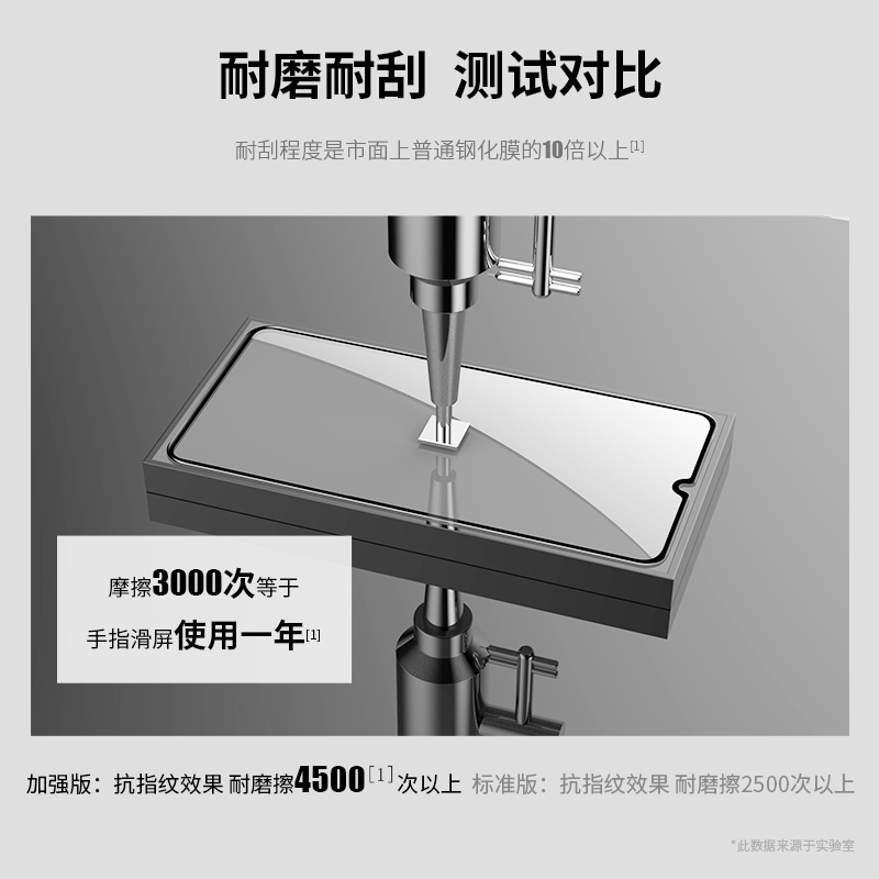 适用畅享50钢化膜华为畅亨50pro全屏手机享畅50z贴膜5g保护5o高清畅想50防摔五零por刚化mga一al00水凝50p壳i - 图1