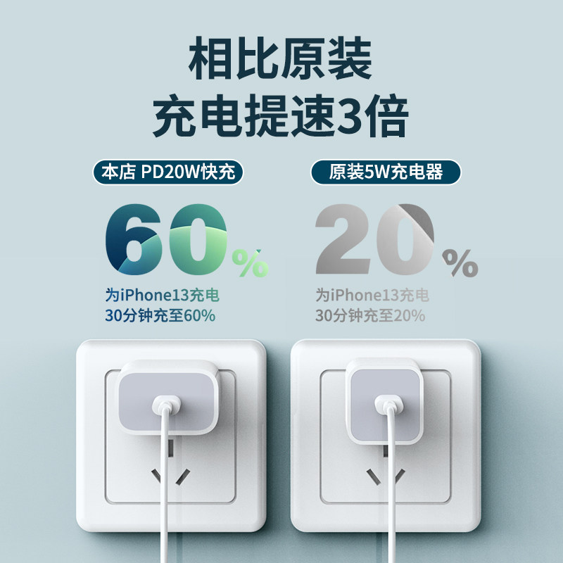 iwosty适用苹果iphone13pm充电器快充数据线大头PD20w加长冲从typec配件套装apid平板插头xsxmax十一小头2米8