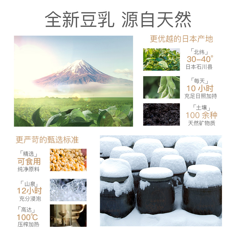 亲润豆乳保湿隔离套装怀孕期专用天然补水遮瑕提亮肤色孕妇护肤品,淘宝优惠券,粉丝福利购,淘宝优惠卷