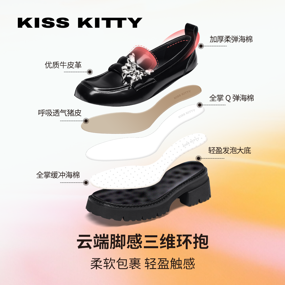 KISSKITTY厚底乐福鞋女春夏新款增高一脚蹬单鞋黑色英伦风小皮鞋 - 图2