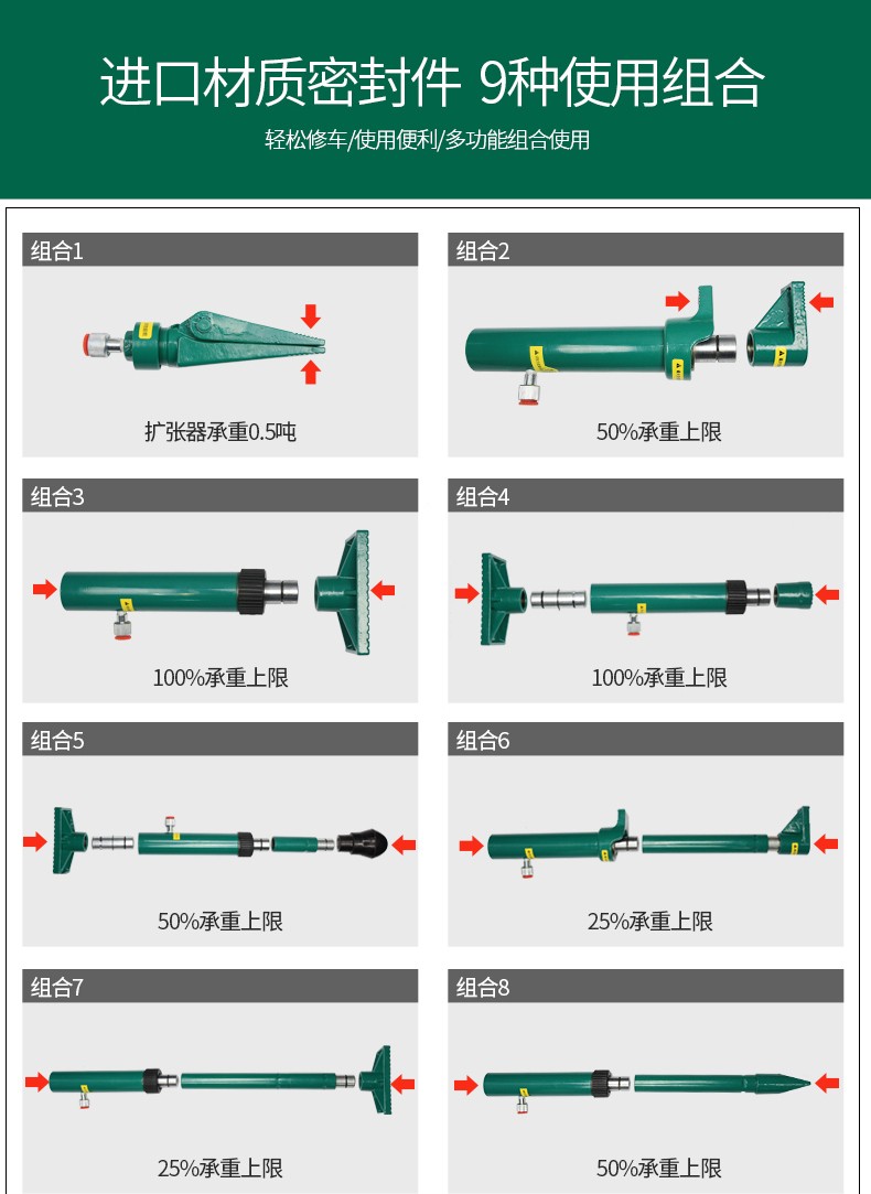 特斯工具钣金千斤顶分离分体式液压组合千斤顶凹陷修复塑型97501 - 图1