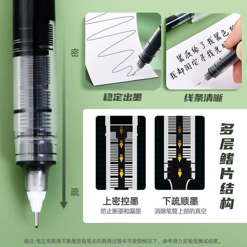 得力直液式走珠笔中性笔速干笔水性笔直液笔签字笔红色圆珠笔黑笔 - 图1