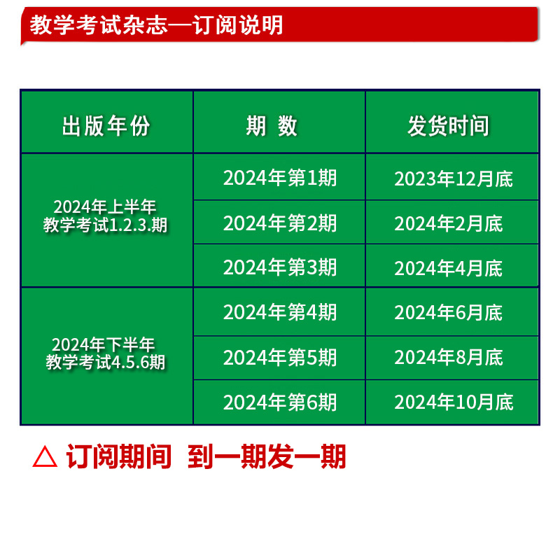 订阅全年2024教学考试杂志 语文数学英语物理化学生物政治历史地理 - 图0