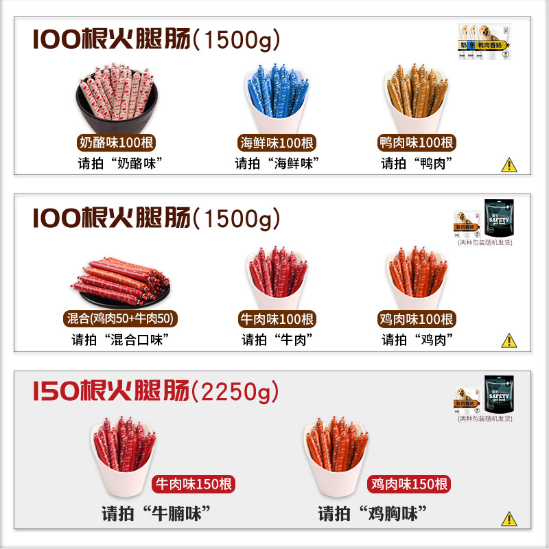 狗狗火腿肠100支泰迪幼犬宠物狗吃的狗零食训狗奖励香肠整箱150-图0