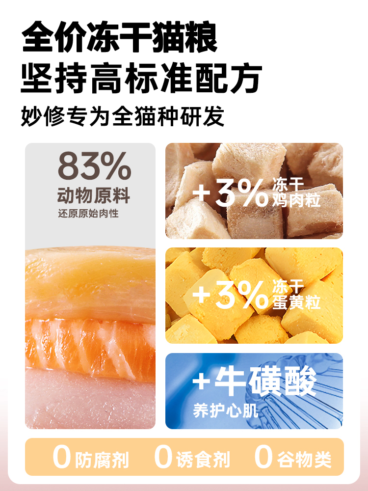 妙修猫粮成猫幼猫无谷天然美英短蓝猫布偶橘猫干粮美毛全阶段通用 - 图0