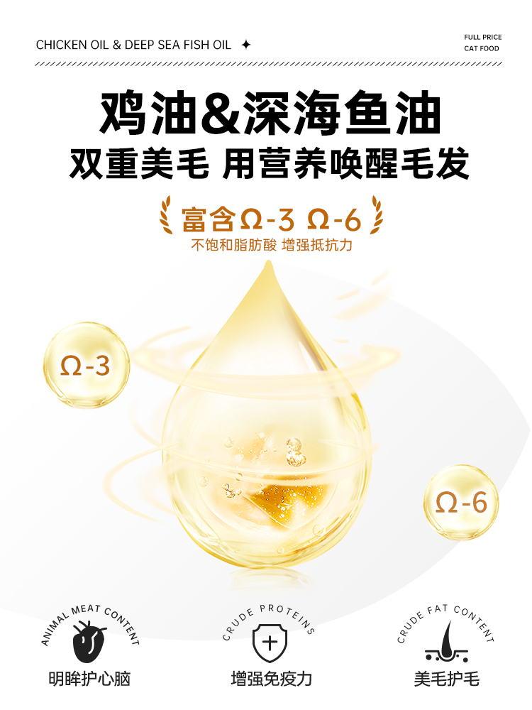 妙修猫粮成猫幼猫无谷天然美英短蓝猫布偶橘猫干粮美毛全阶段通用 - 图2