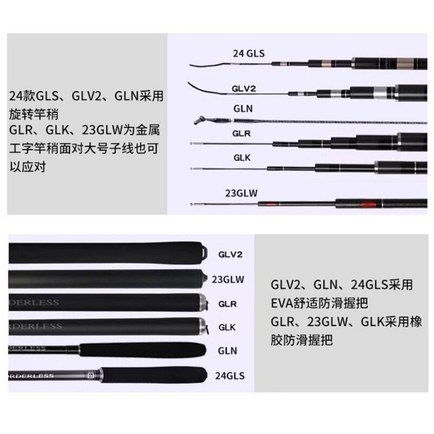 日本禧玛诺鱼竿博大师GLR彩虹版GLK/GLV/GLL台钓竿大物综合手竿