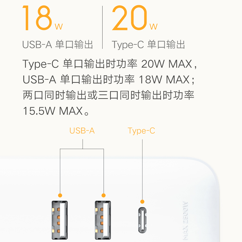 小米插线板智能插座带usb充电排插独立开关多插位接线板20W快充-图1