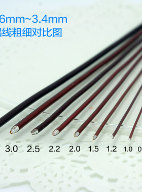 古铜色漆包一斤手工单车diy材料