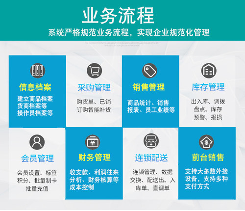 思迅天店商云X超市v10收银系统星耀烘焙化妆品母婴专卖店星锐软件 - 图0