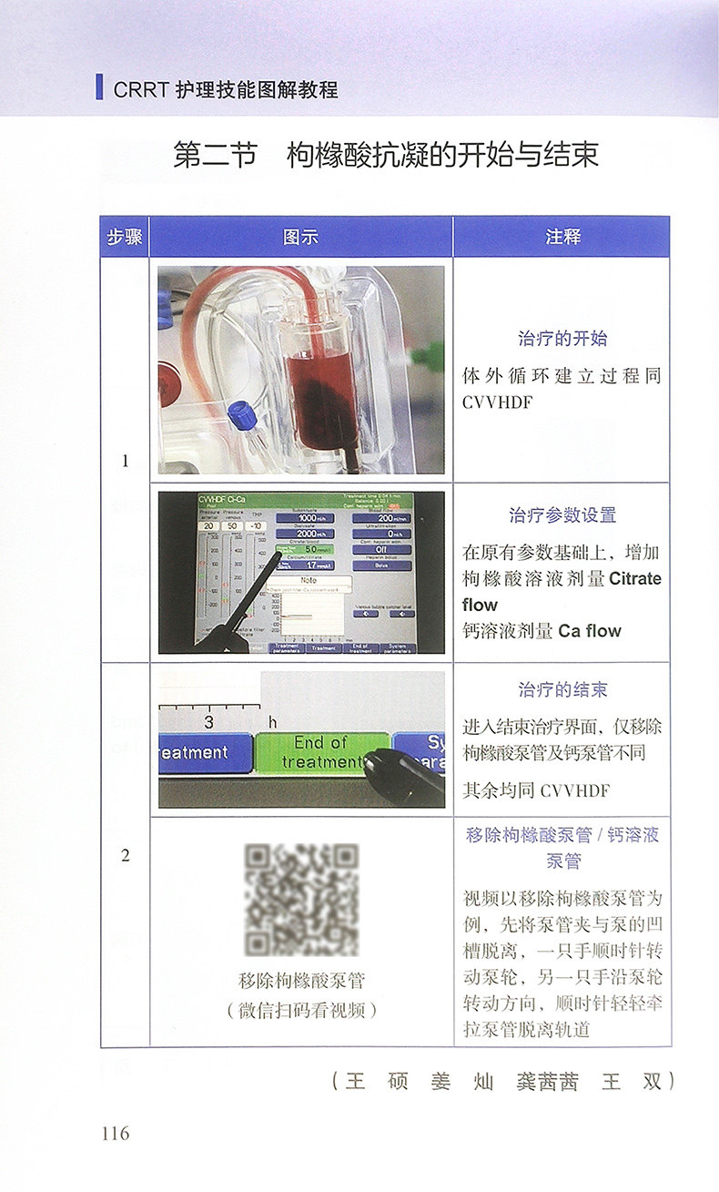 2本 CRRT护理技能图解教程+连续性肾脏替代治疗 肾脏替代治疗在ICU的应用概述 CRRT操作图解 CRRT是长时间连续的新型血液净化技术