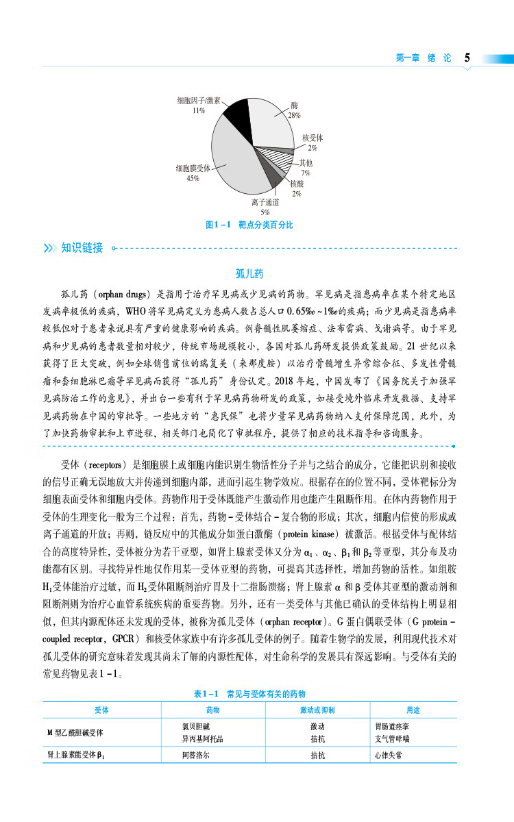 药物化学第3版三版主编韩波刘玉红全国普通高等中医药院校药学类专业第三轮规划教材9787521439809中国医药科技出版社药学制药工程-图2