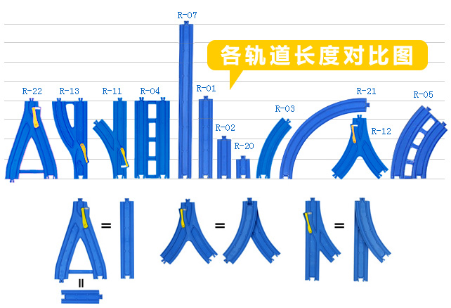 日本多美新干线普乐路路电动火车玩具轨道铁轨上坡十字弯轨R系列 - 图1