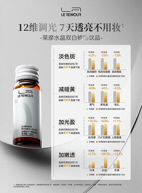莱摩唐三彩专柜水晶双白植物饮品养气色素颜出圈