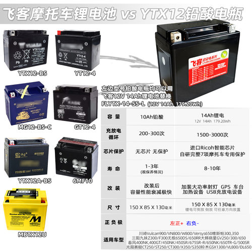 12V摩托车铅酸电瓶适用于比亚乔X7踏板LX150 LXV150飞客锂电池 - 图3