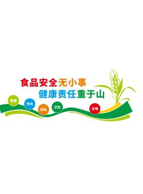 食品安全宣传标语食堂文化墙贴部队企业员职工餐厅珍粮食光盘校园