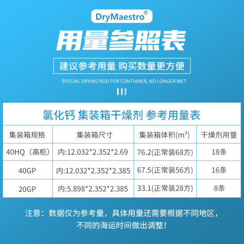 促销25元1KG集装箱5连包干燥棒海运货柜防潮除湿干燥剂条氯化钙 - 图1
