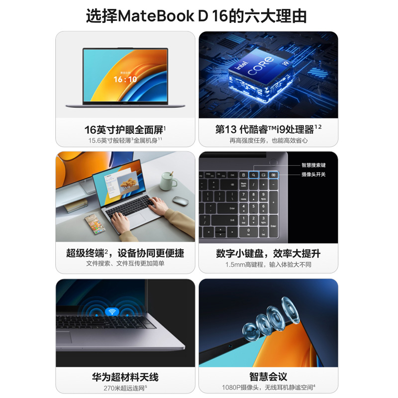 【现货速发】华为MateBook D16/16s 2024年新款华为笔记本电脑13代酷睿i5/i7EVO轻薄本官方旗舰店正品现货 - 图2