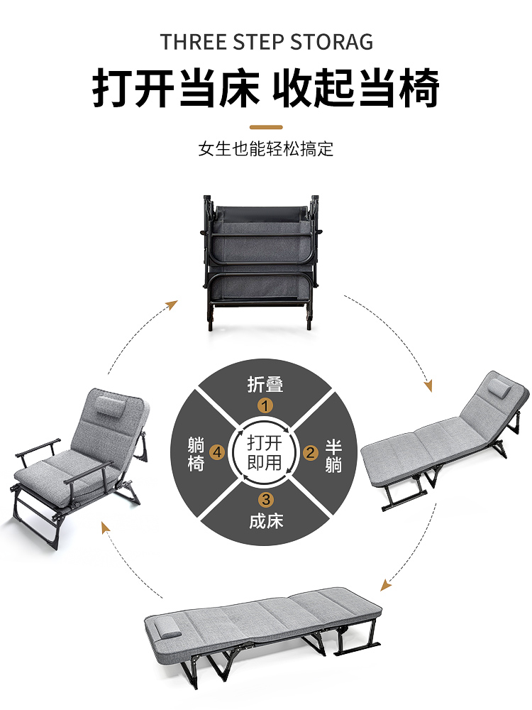 午憩宝办公室午休神器单人折叠床午睡躺椅简易便携医院陪护行军床-图0