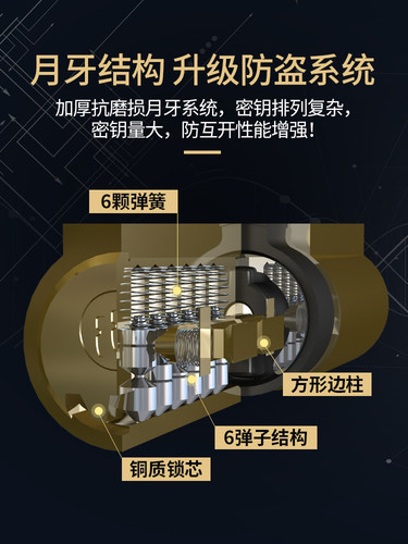 金点原子月牙锁芯超B级防盗门入户室内房门锁 防撬锁具大门锁芯 - 图2