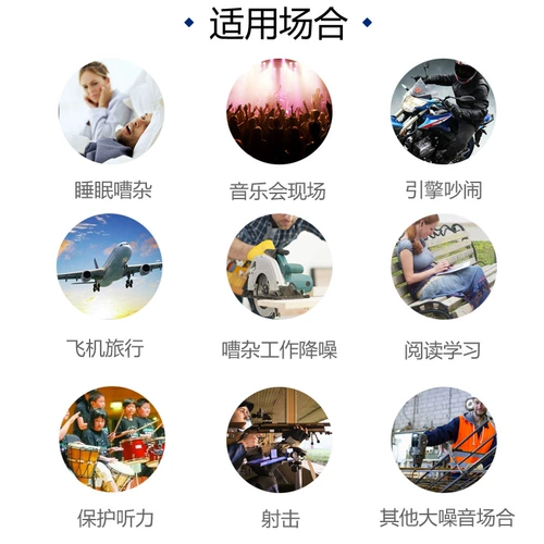 Оригинальные импортные рабочие обучающие беруши для сна для путешествий, США