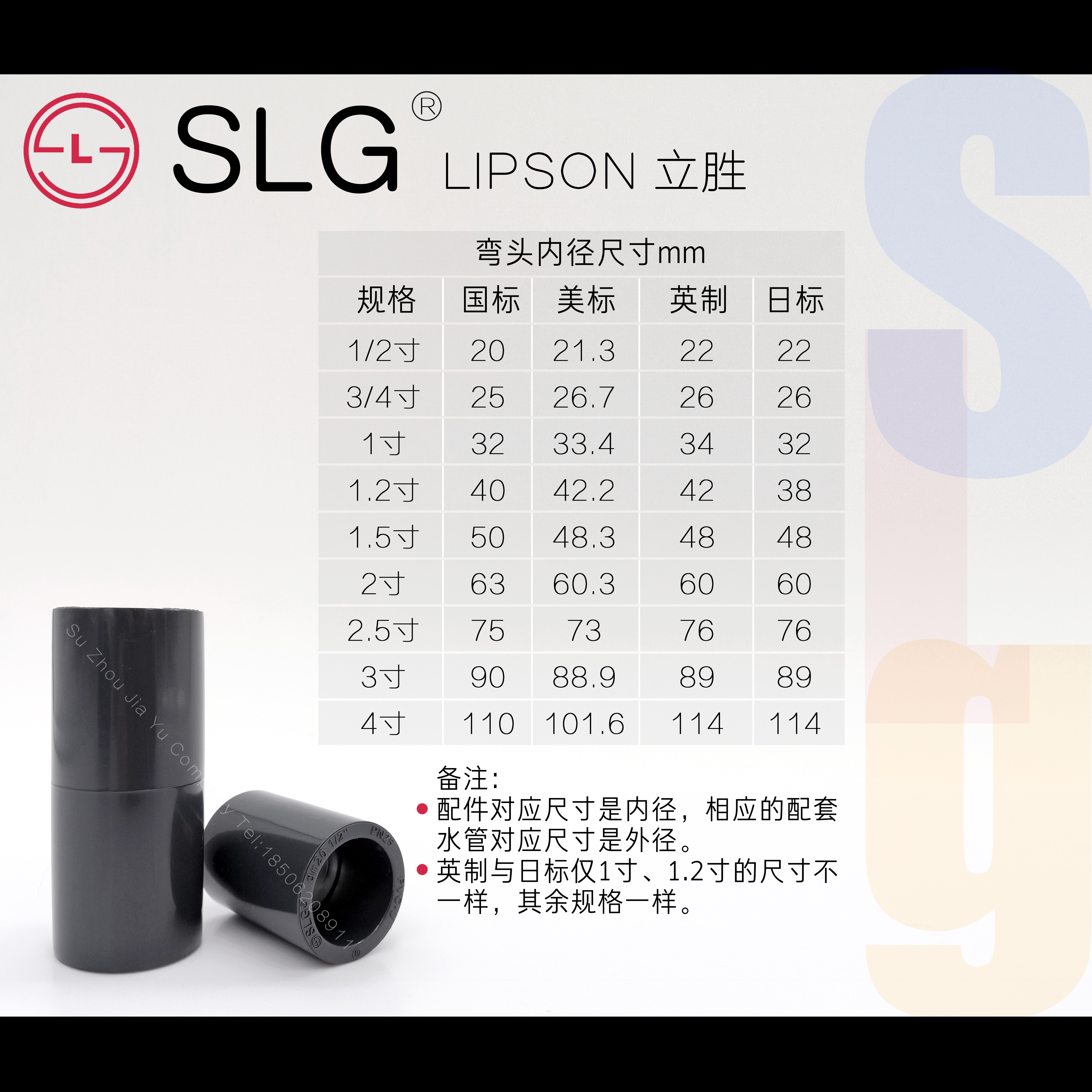 SLG立胜upvc直接SCH80美标英制日标pvc直通套管接头化工280管箍 - 图2