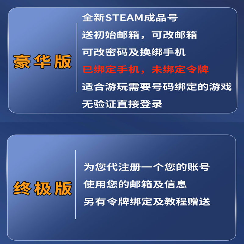 steam账户csgo小号代注册空白号外区号阿根廷土耳其巴西已绑手机 - 图1